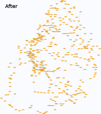 debug graph after