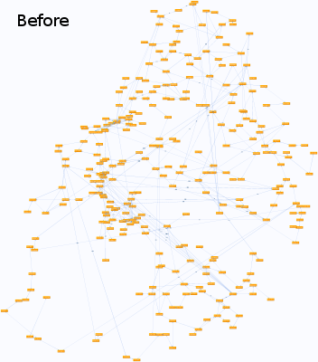 debug graph before