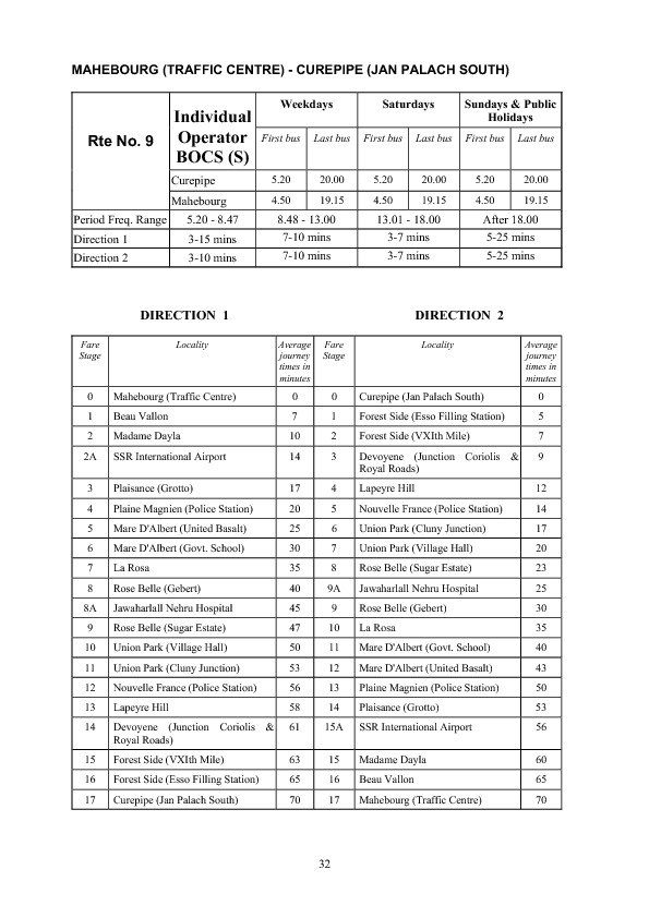official schedule route 9