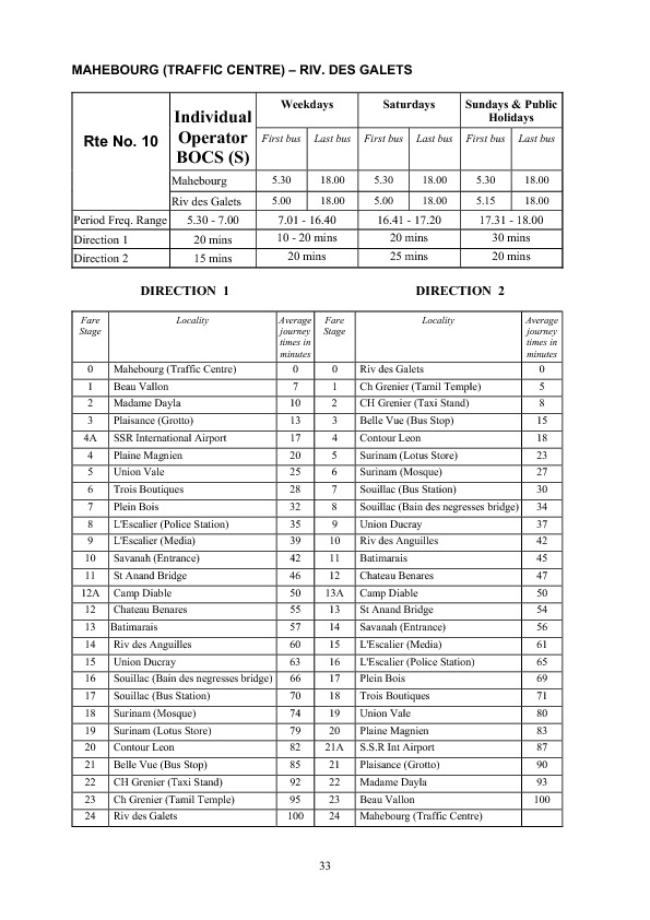 official schedule route 10