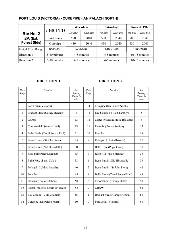 official schedule route 2/2A