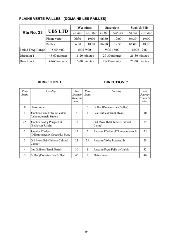 official schedule route 33