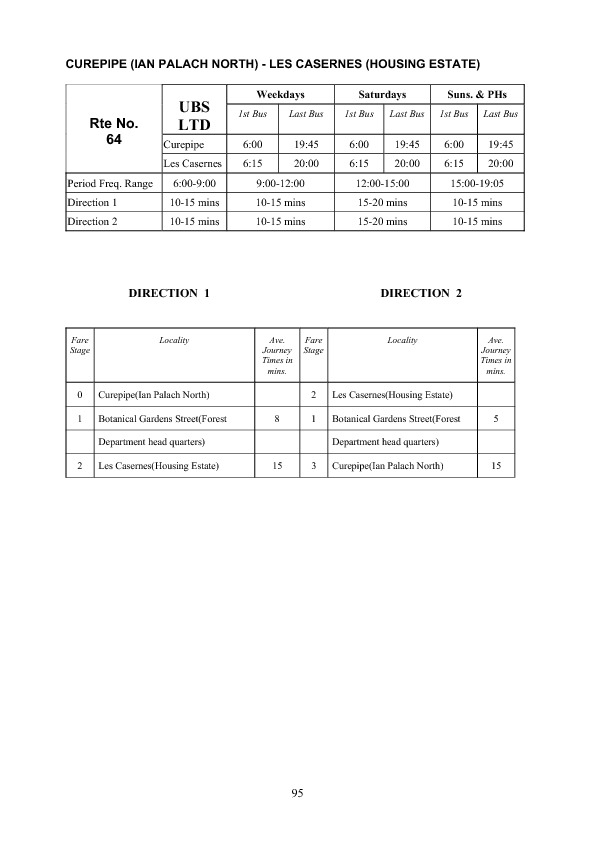 official schedule route 64