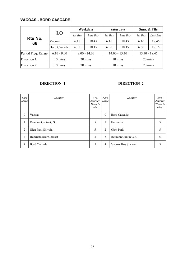 official schedule route 66