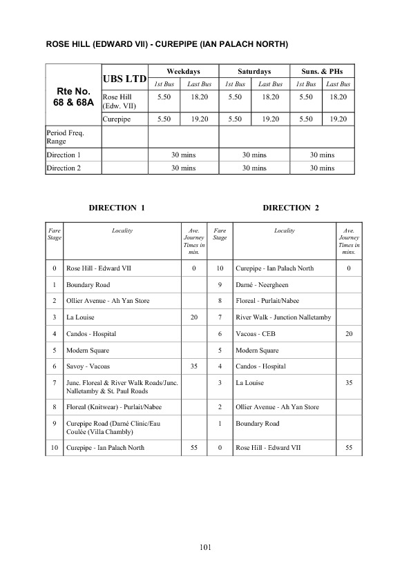 official schedule route 68/68A