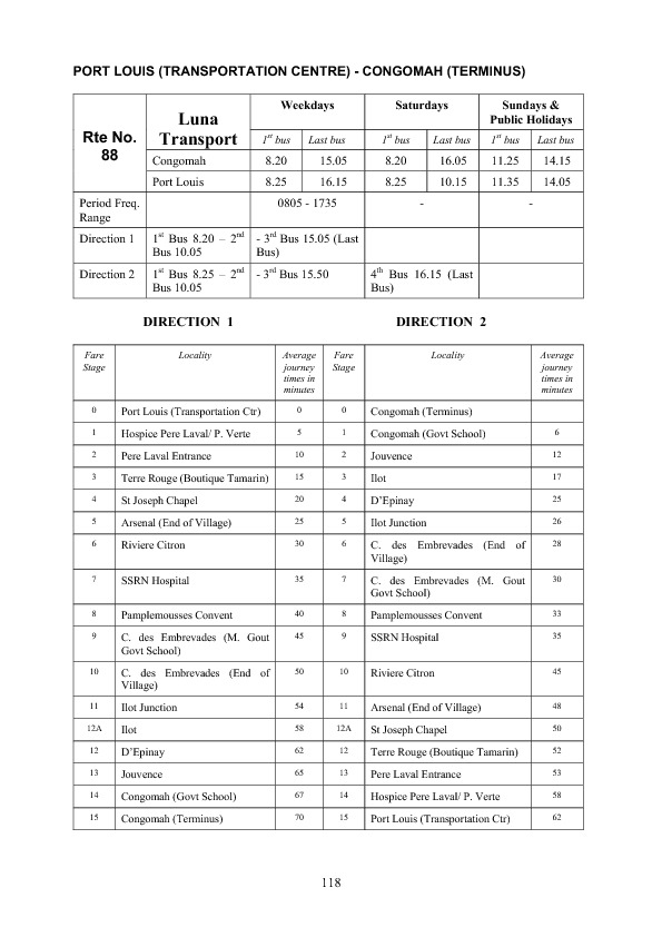 official schedule route 88