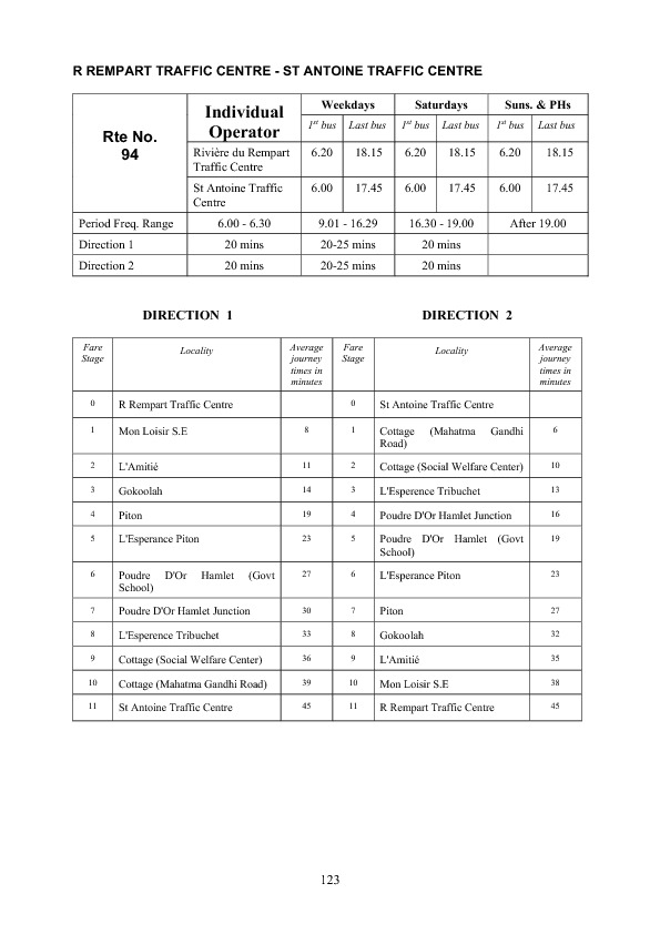 official schedule route 94