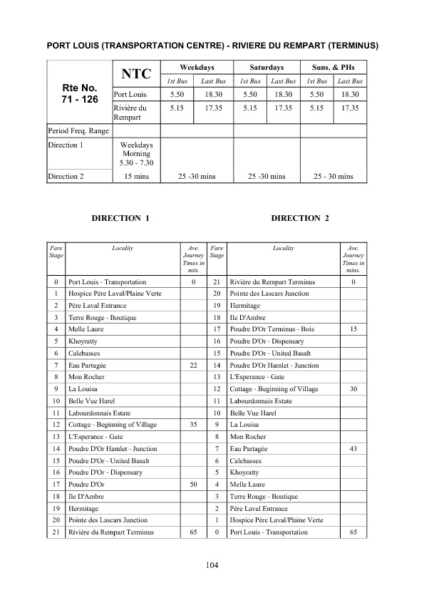 official schedule route 71