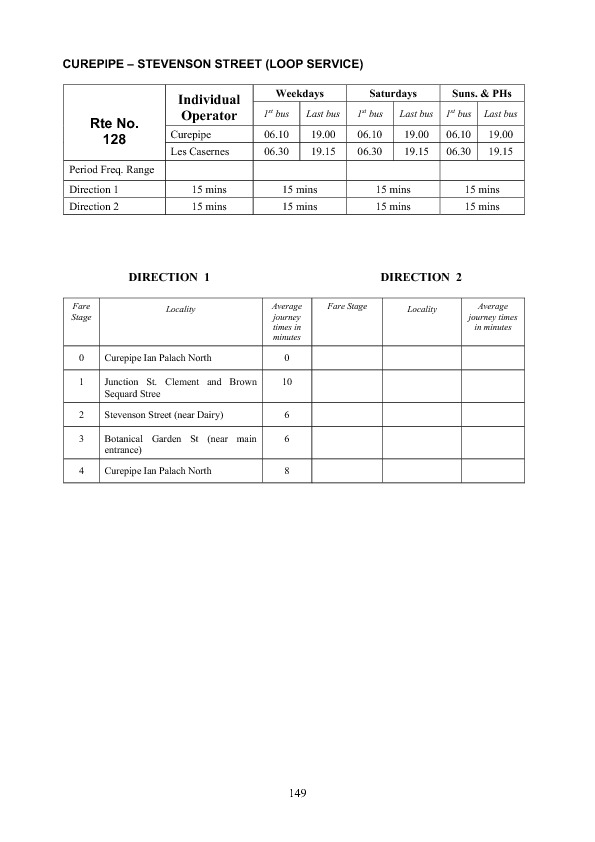 official schedule route 128