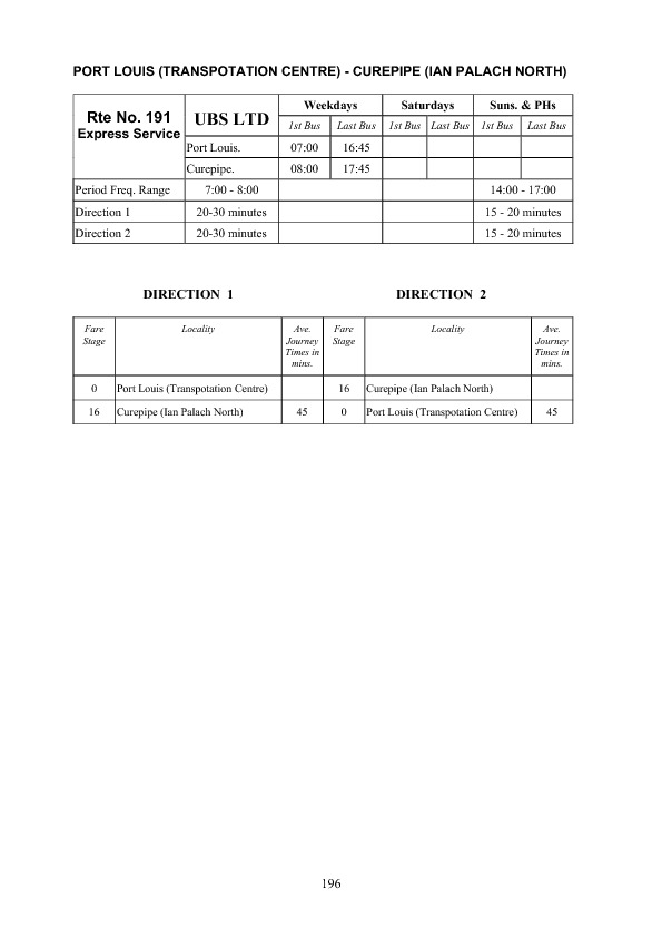 official schedule route 191