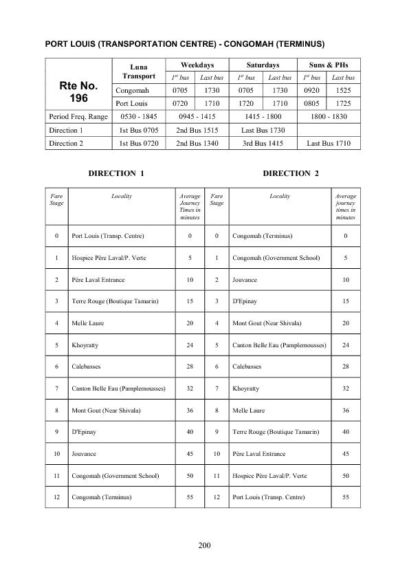 official schedule route 196