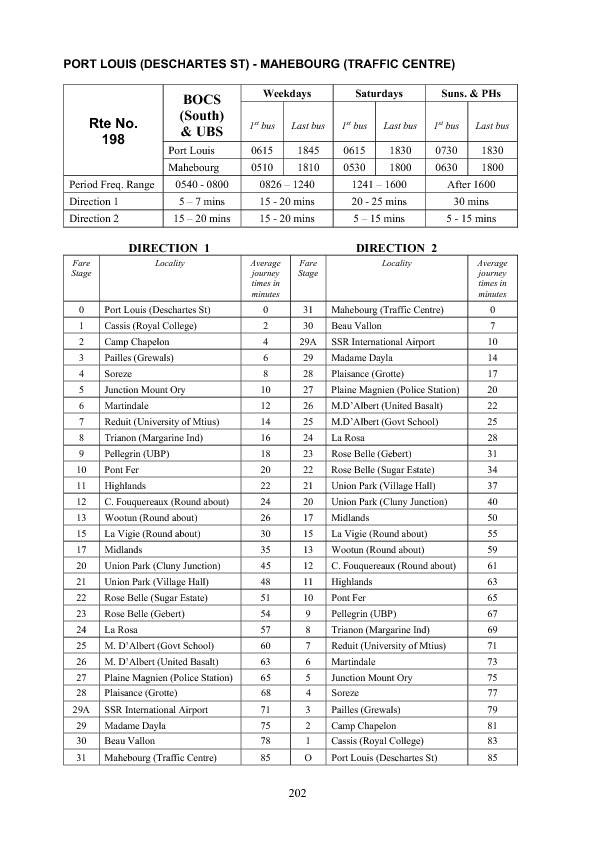 official schedule route 198