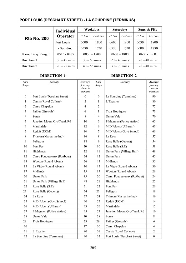 official schedule route 200