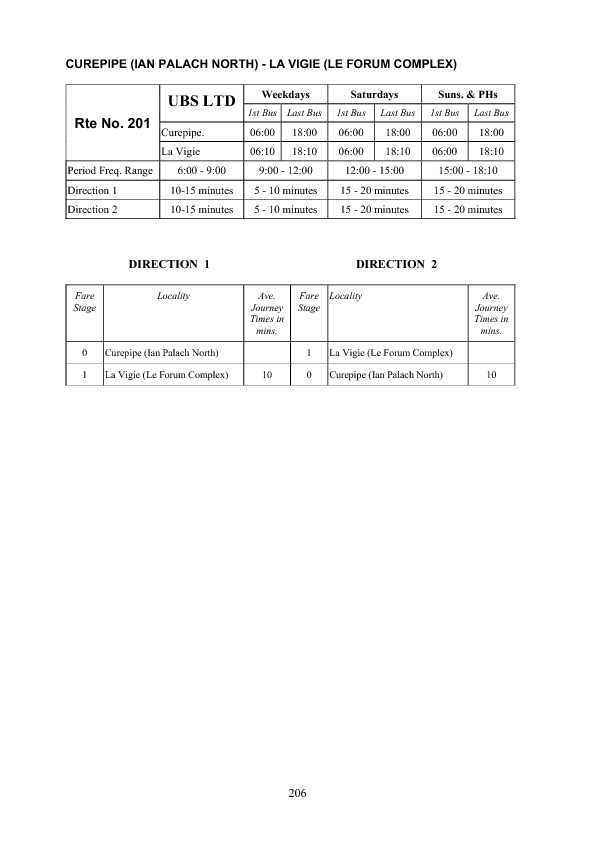 official schedule route 201